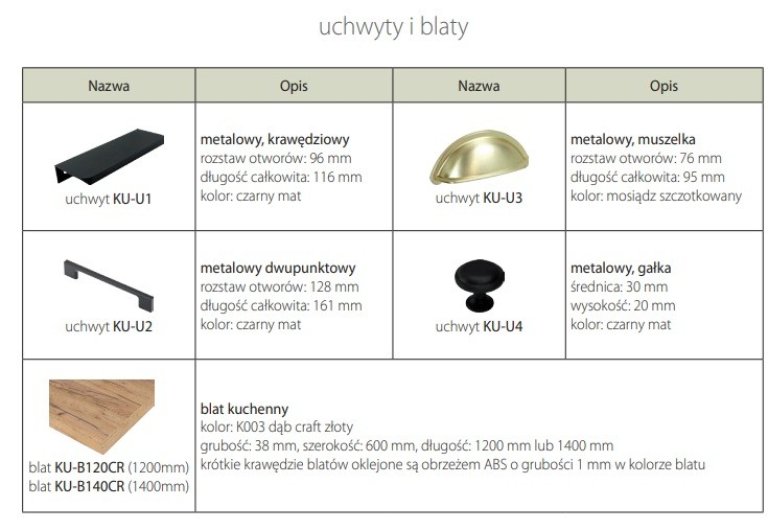 uchwyty restol
