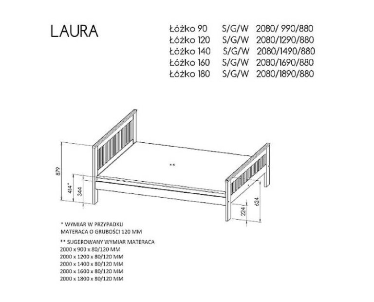 laura